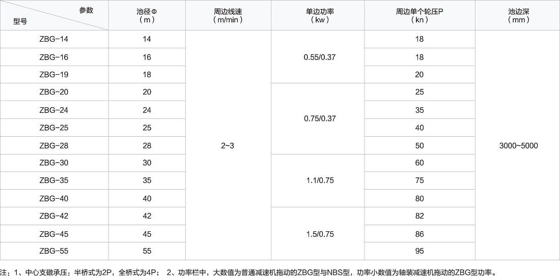 頁(yè)碼副本.jpg